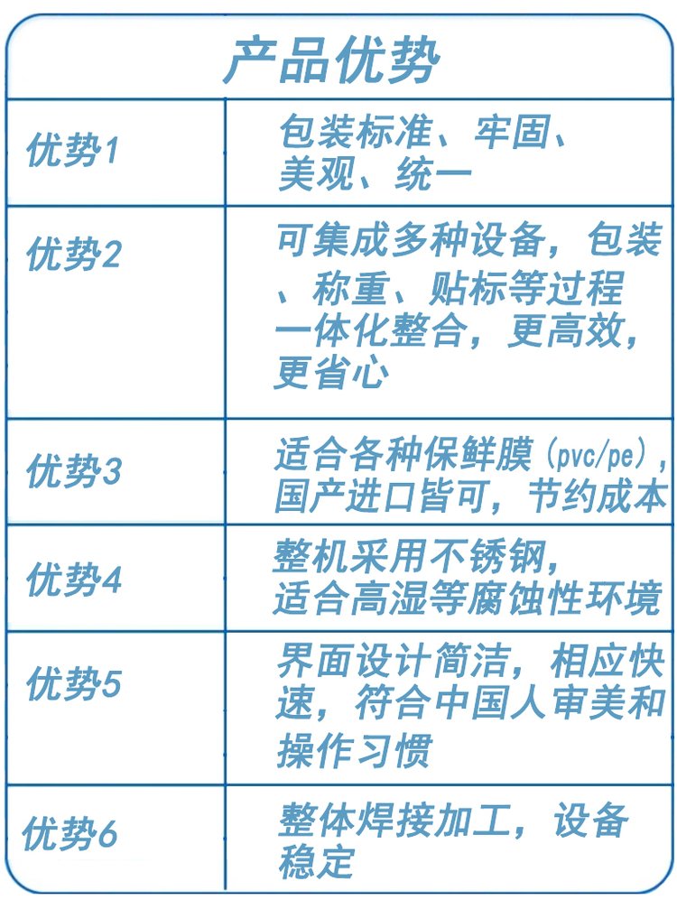 青椒保鮮膜包裝機産品優勢