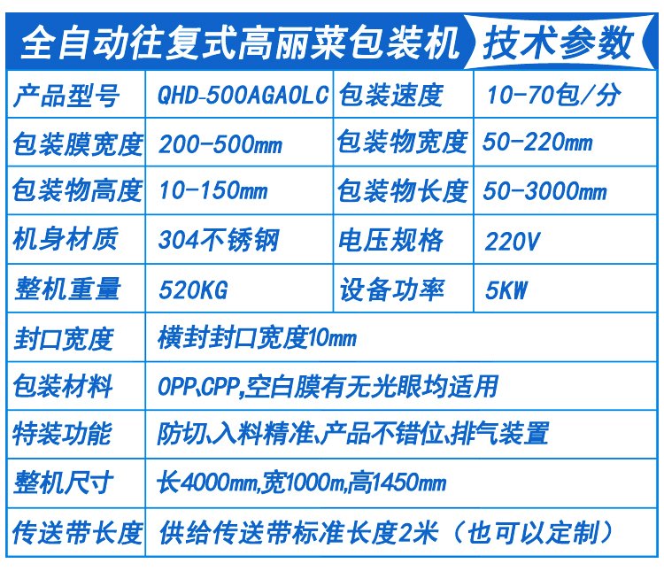 高麗菜包裝機技術參數