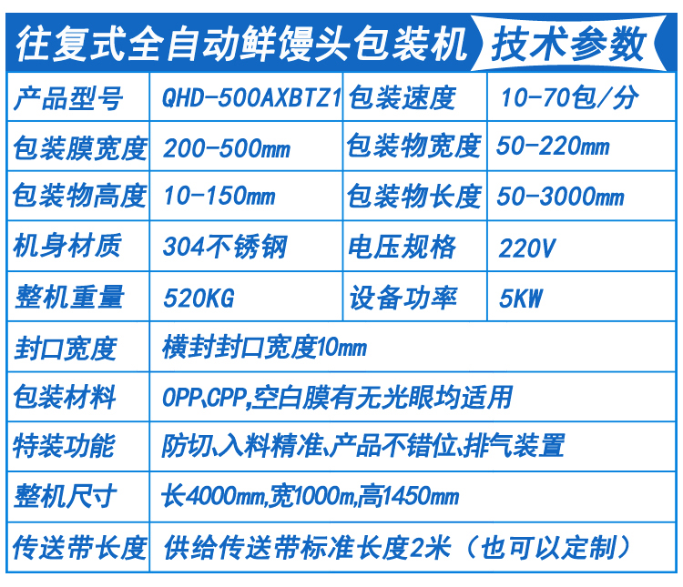 鮮饅頭包裝機技術參數